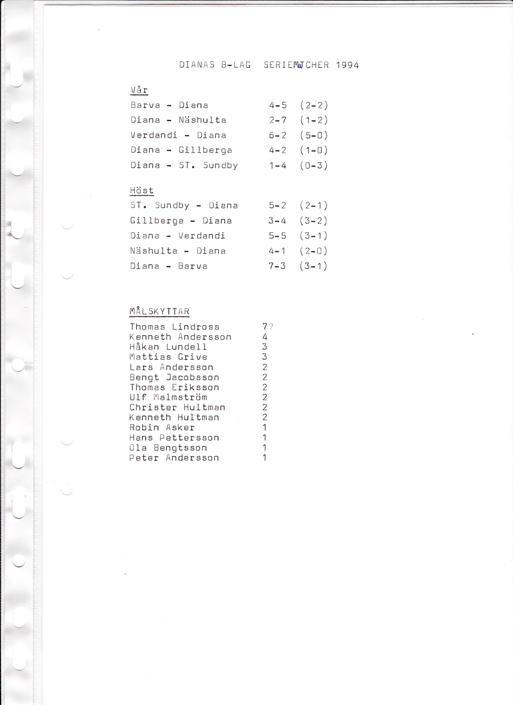 1994Bstatistik111