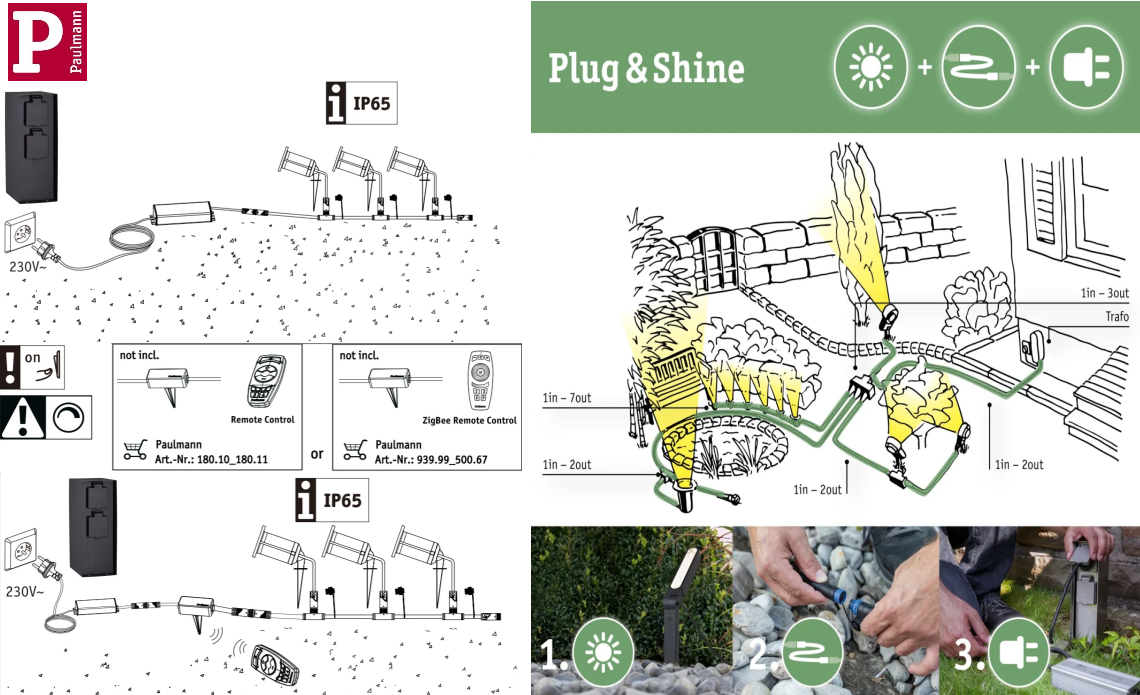 Plug & Shine sistemos maitinimo šaltinis 21W-75W-150W