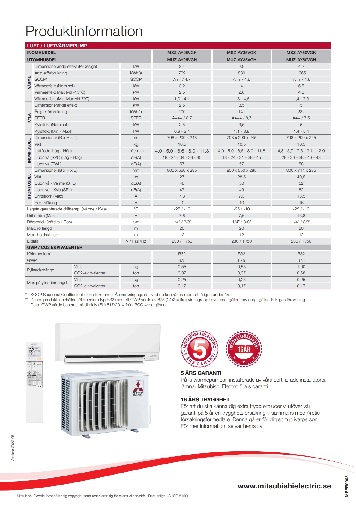 Mitsubishi Guru luft - luftvärmepump