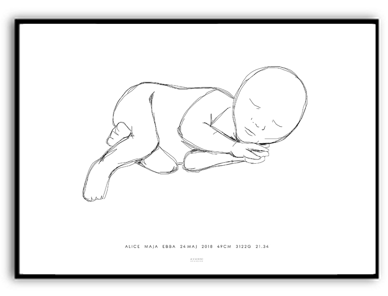 Målning baby - Namn & födelsebild
