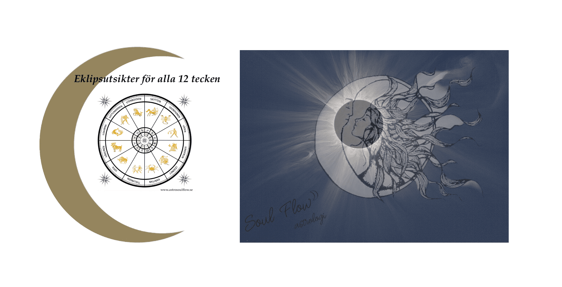 Eklipssäsongen, Kvällens Månförmörkelse (5 maj 2023) & Plutos stationerad retrograd…