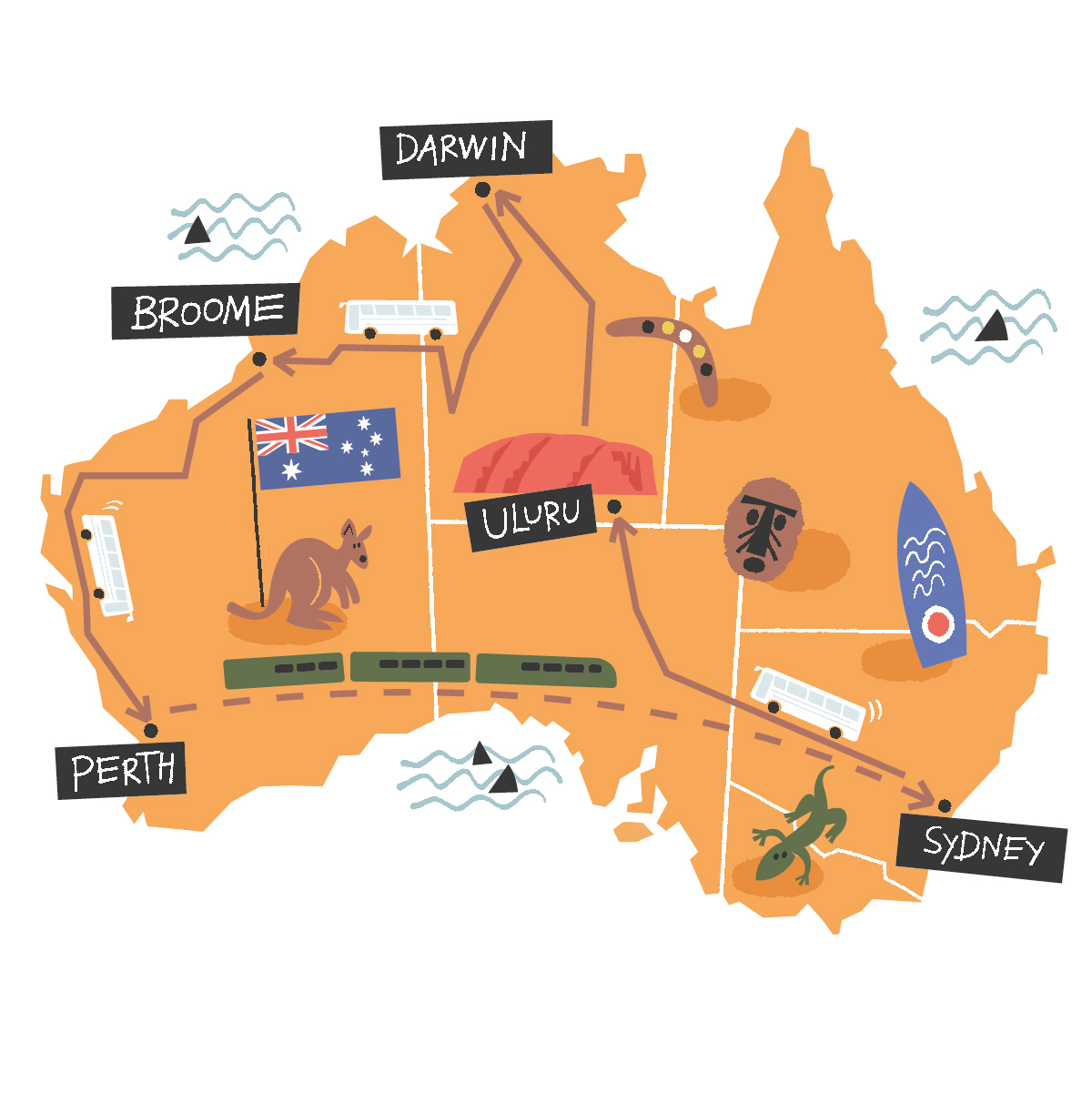 Enkel karta över Australien