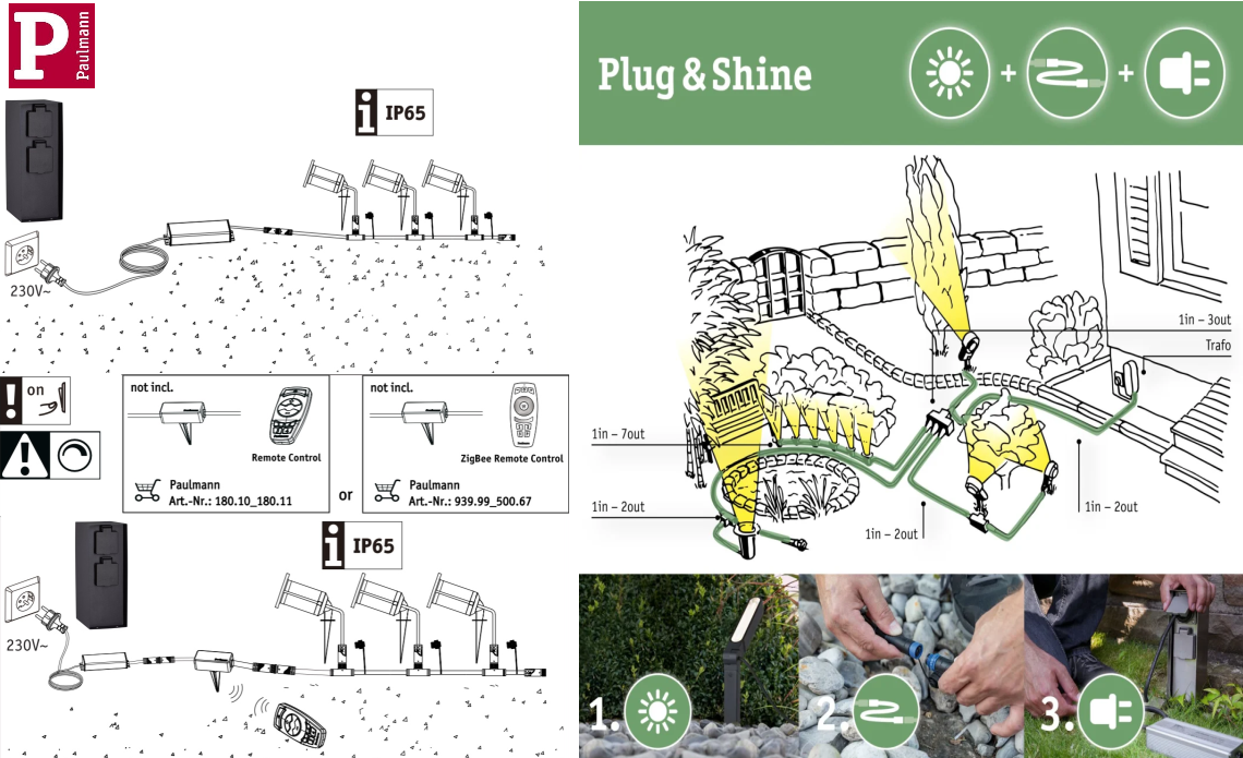 Plug & Shine lauko apšvietimo sistemos tamsos šviesos jutiklis