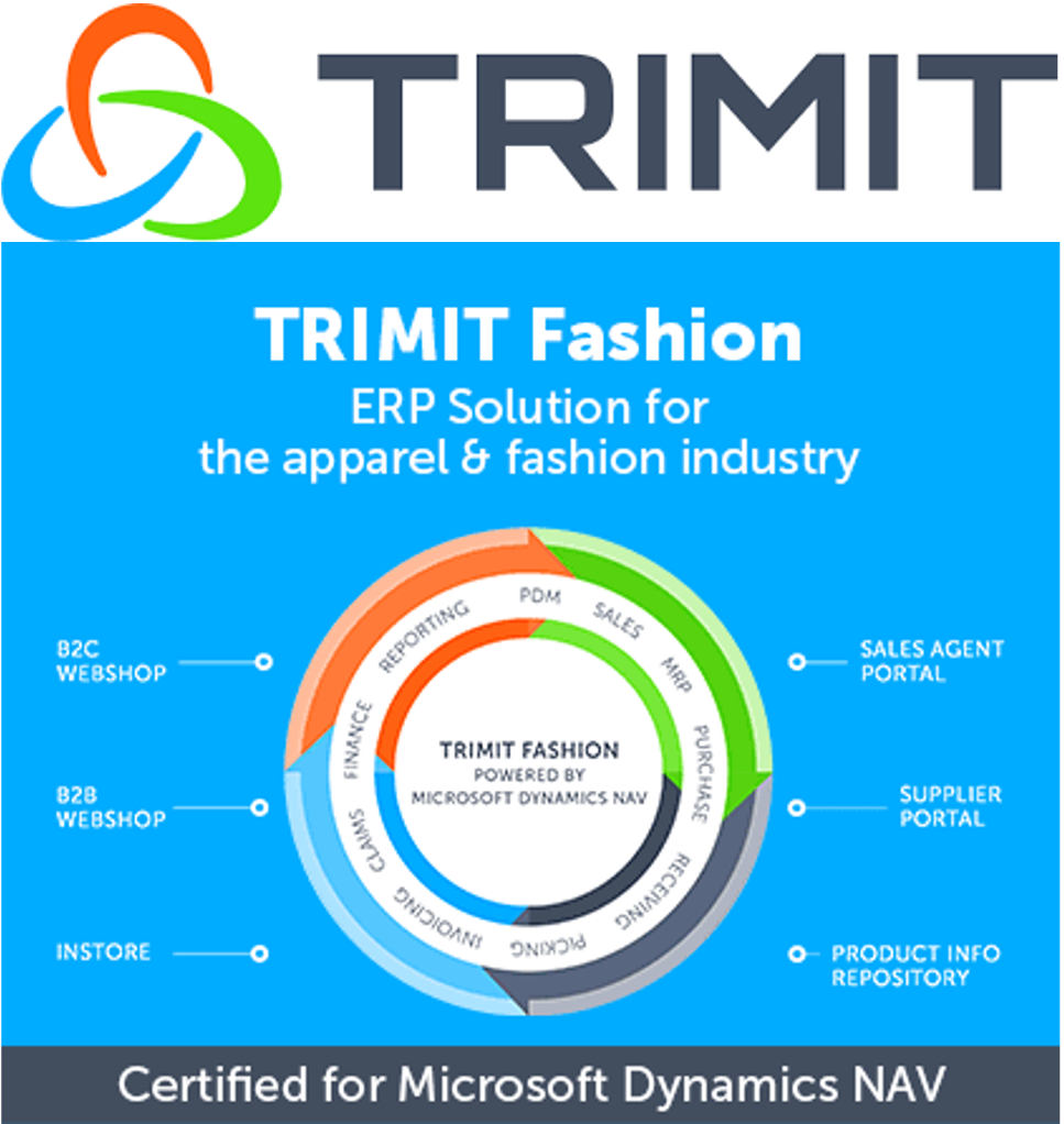 We implemented Trimit as a part to Navision